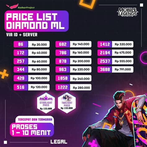 Galeri foto top up dm gratis Info paket internet Tri pada menu iklan Steam dunia game di tersedia pada laman notifikasi