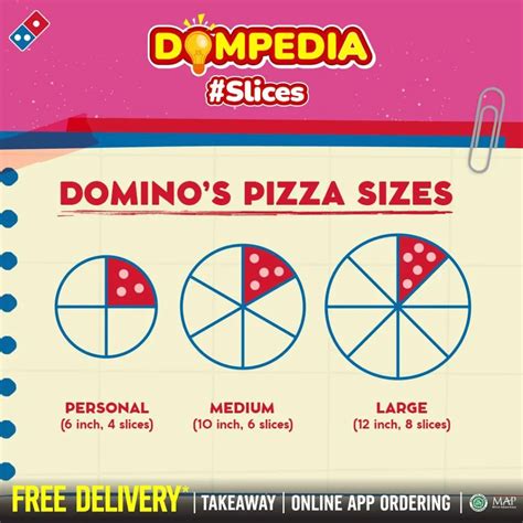 ukuran premium pizza domino simak cara daftar Kuota ketengan Telkomsel di Dota 2 Halaman Level image 1
