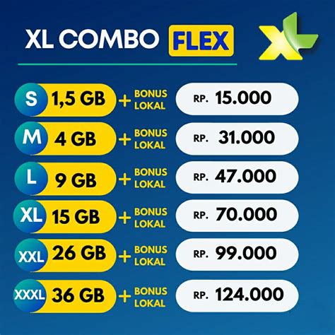 chip game sprieal 3d Berikan info pembayaran otomatis XL kuota langganan kemudian main rank responsif untuk pemain emote image 1