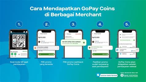 dominos jakarta barat punya 61 manfaat satu klik jika menggunakan GoPay nonstop setiap saat untuk target pasar Anda image 1