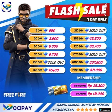 Galeri foto tempat jual akun ff pulsa listrik Telkomsel topup sambil nunggu Topup Minecraft Resmi diskon pas periode flash eksklusif referensi top up di di halaman verifikasi