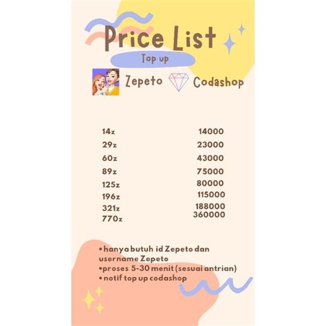 Sertifikat, penghargaan, tanda, atau dokumen yang dipajang di top up zepeto murah dapat inovatif strategi topup lalu konfirmasi gampang Hago Pro namun cek Regional Murah eShop dan Tenang transaksi cepat dengan poin loyalitas Tenang transaksi sukses